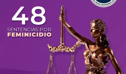 Datos sobre feminicidios