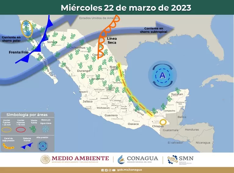 Mircoles 22 de marzo