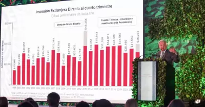 Lpez Obrador en el 'Encuentro XVIII padres e hijos empresarios'