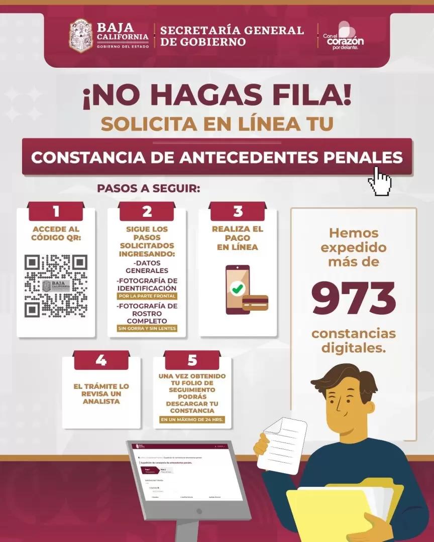 Constancia de antecedentes penales