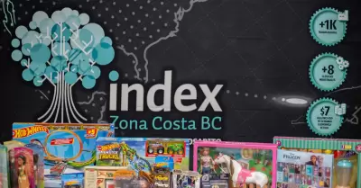 Index Zona Costa BC