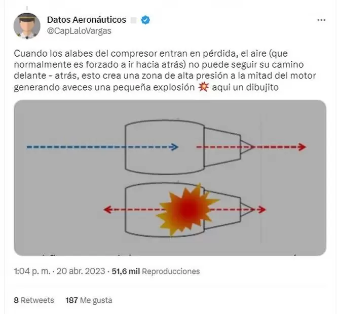 El Capitan Lalo Vargas explicó en su cuenta de Twitter qué podría haber ocurrido en el avión de Viva Aerobús que fue exhibido por la explosión de uno