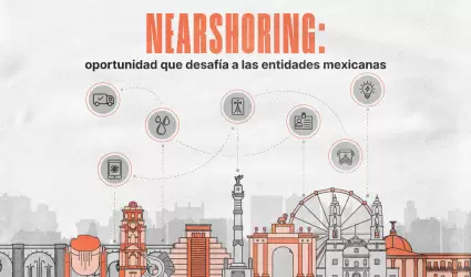 Nearshoring entidades