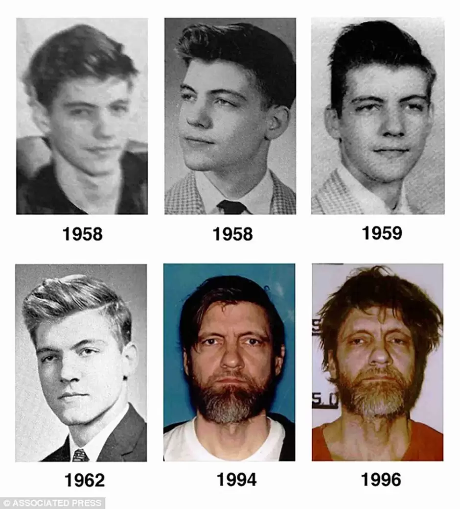 Ted Kaczynski