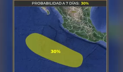 Baja Presin con potencial ciclnico