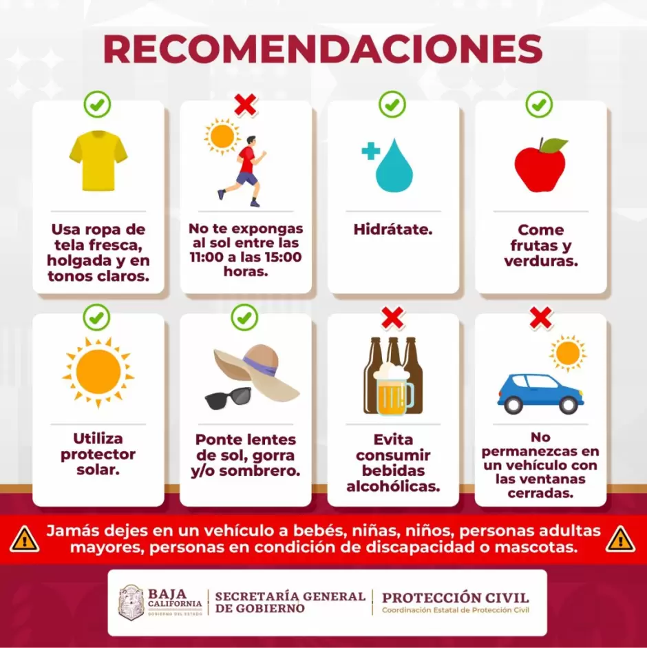 Recomendaciones para protegerse de las altas temperaturas