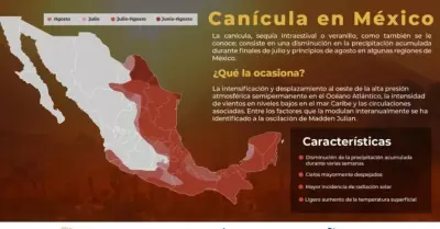 Can�cula