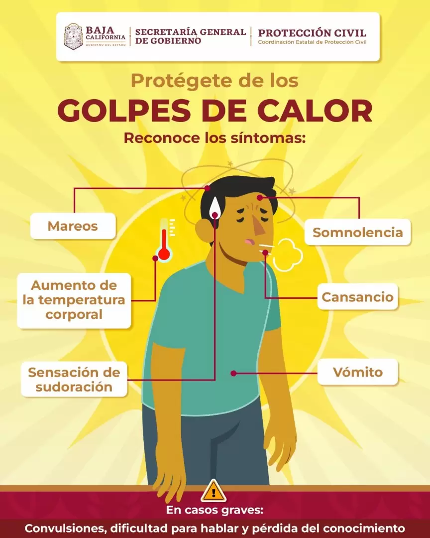 Medidas ante golpe de calor