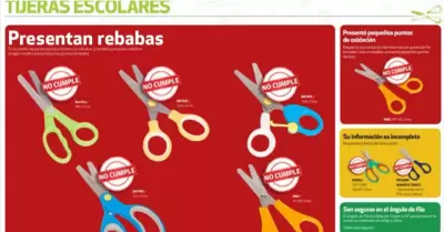 tijeras