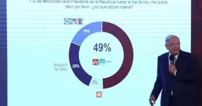 Ma�anera