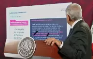 "Reverendos falsarios! Alteraron mis palabras": AMLO tras resolucin del INE