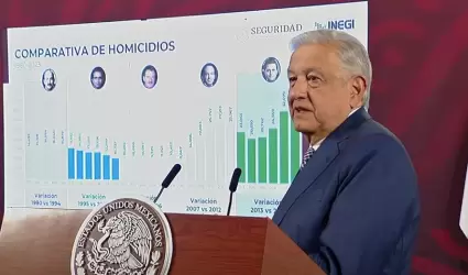 Andrs Manuel Lpez Obrador