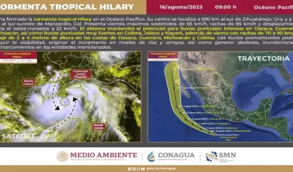 Tormenta Hilary