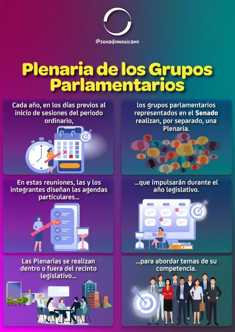 Plenaria de los grupos parlamentarios