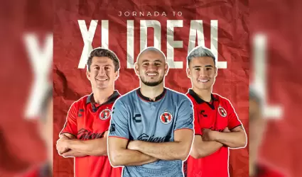 Xolos