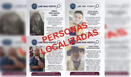 Personas localizadas