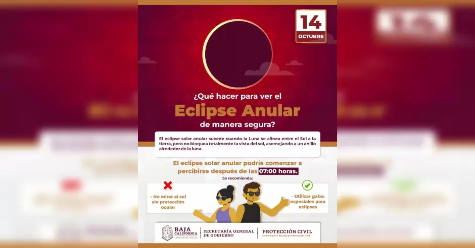 Eclipse recomendaciones