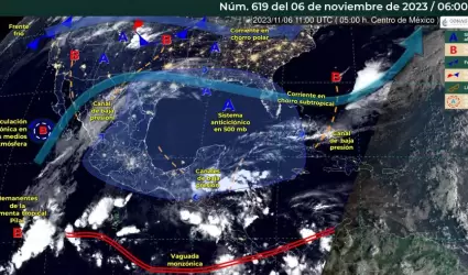 Pronstico meteorolgico