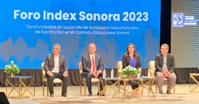 Foro Index 2023