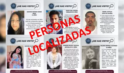 Personas localizadas