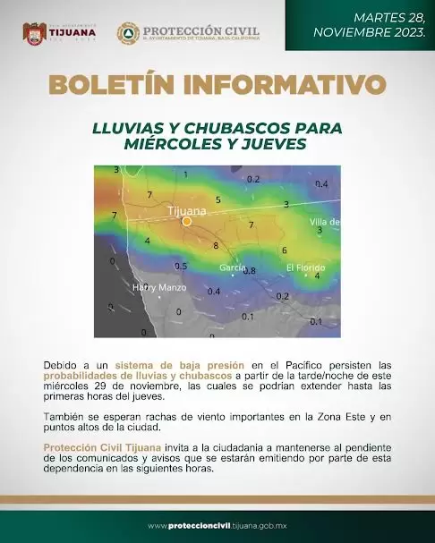 Lluvias y chubascos para miércoles y jueves en Tijuana