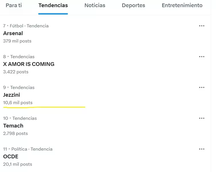 Tendencia en Twitter