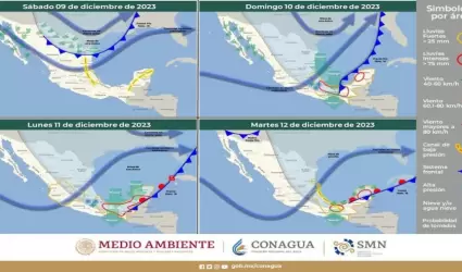 Reitera Protecci�n Civil tomar medidas por r�fagas de fuertes vientos para este 