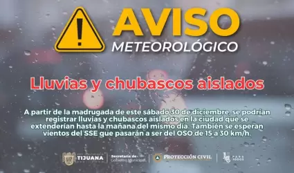 Aviso metereolgico