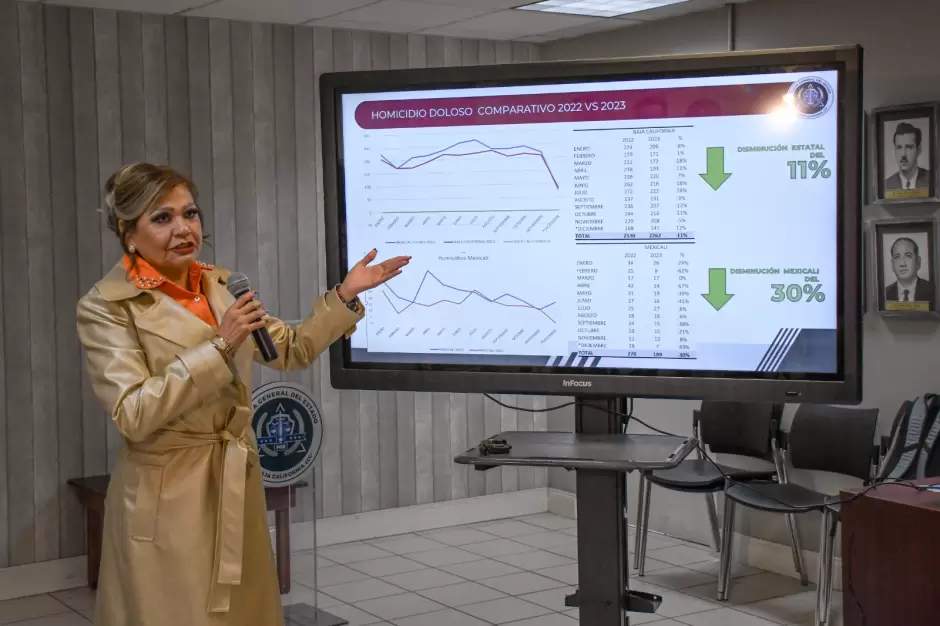 Presentan resultados en el combate al delito de homicidio