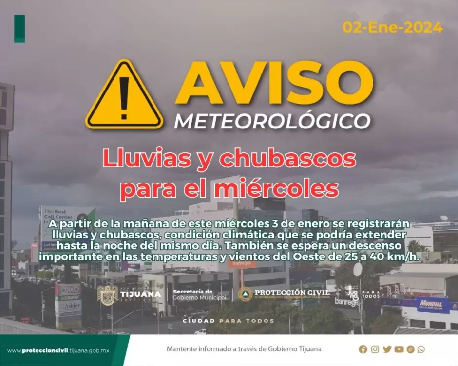 Advierten de lluvias y chubascos