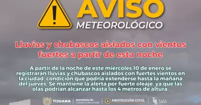 Se esperan lluvias y chubascos aislados con vientos fuertes