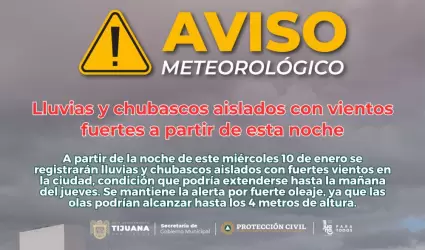 Se esperan lluvias y chubascos aislados con vientos fuertes