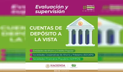 Resultado de la evaluaci�n y supervisi�n del producto Cuenta de Dep�sito a la vi