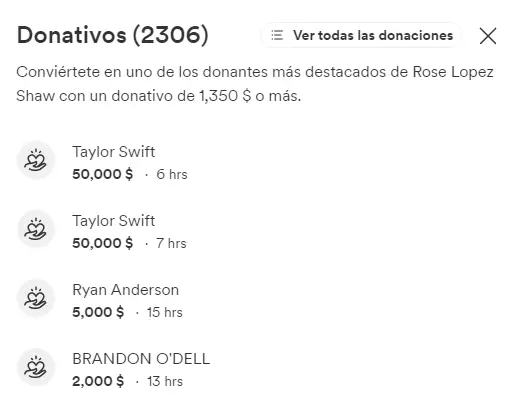 Donaciones en GoFundMe