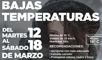 Informan bajas temperaturas y fuertes vientos a partir del martes 12 de marzo