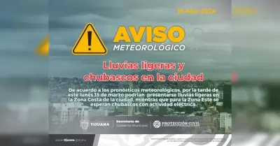 Lluvias ligeras y chubascos en la ciudad la tarde de este lunes