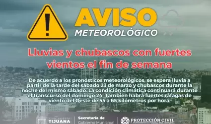 Se esperan lluvias y chubascos con fuertes vientos el fin de semana en Tijuana