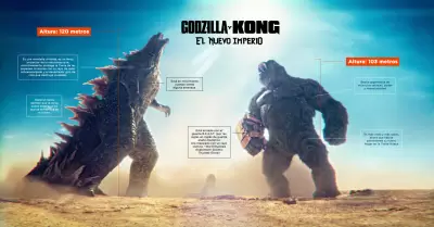 Godzilla y Kong: el nuevo imperio