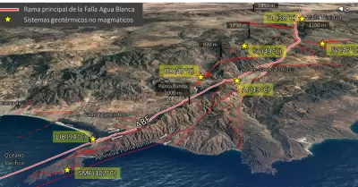 La Falla Agua Blanca