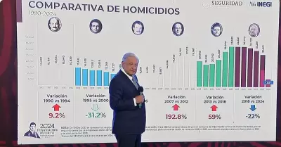 Andrs Manuel Lpez Obrador