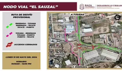 Nodo Vial.