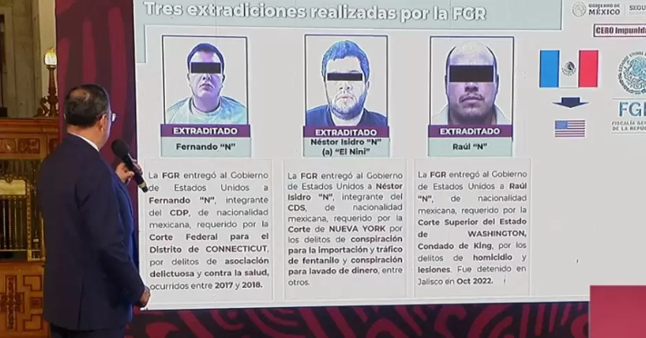 Extradiciones realizadas por la FGR