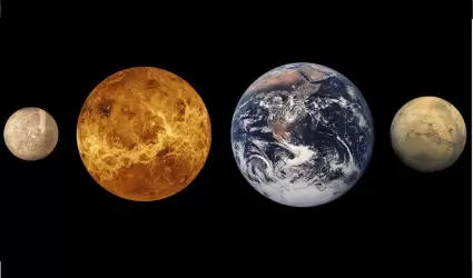 Alineacin Planetaria