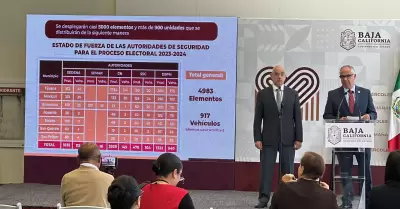 Jornada Electoral