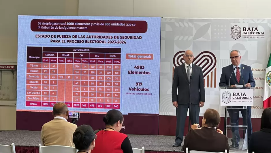 Jornada Electoral