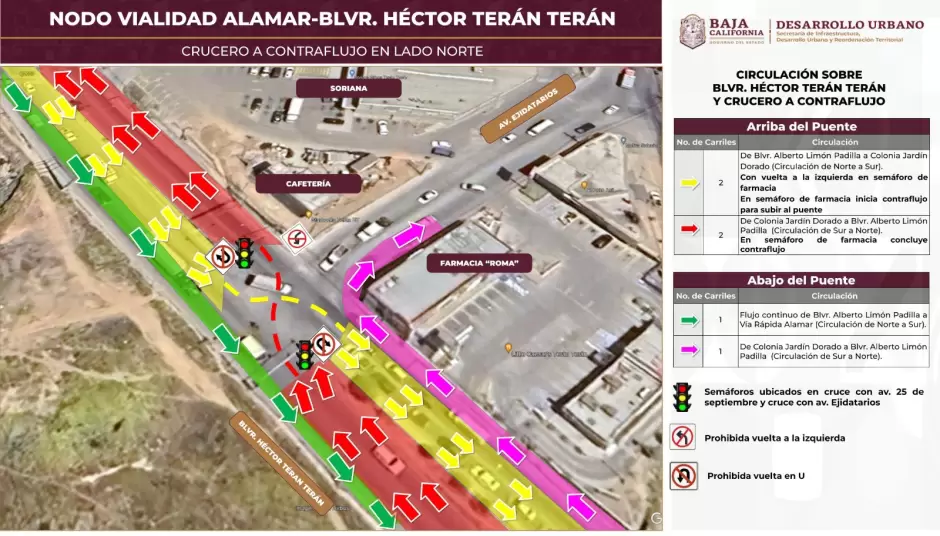 Nueva circulacin en Nodo Vial Alamar-Tern a partir del prximo lunes en Tijuana