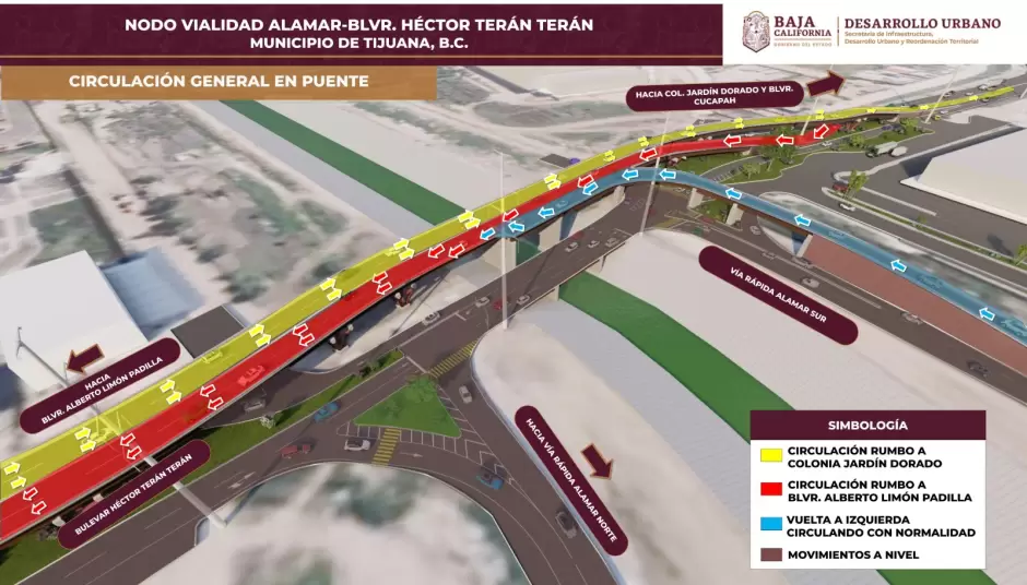 Nueva circulacin en Nodo Vial Alamar-Tern a partir del prximo lunes en Tijuana