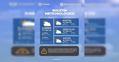 Temperaturas clidas y capa marina en zonas costeras