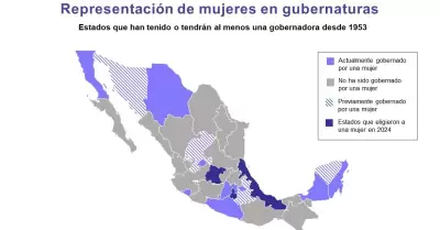 En Mxico, las mujeres gobiernan diferente?