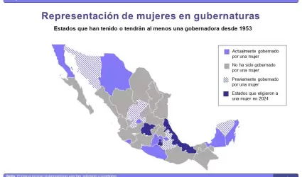 En Mxico, las mujeres gobiernan diferente?